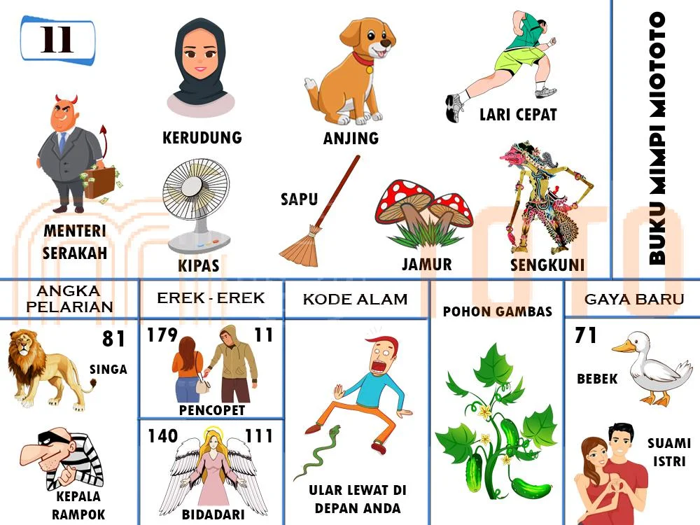 buku mimpi erek erek togel 11