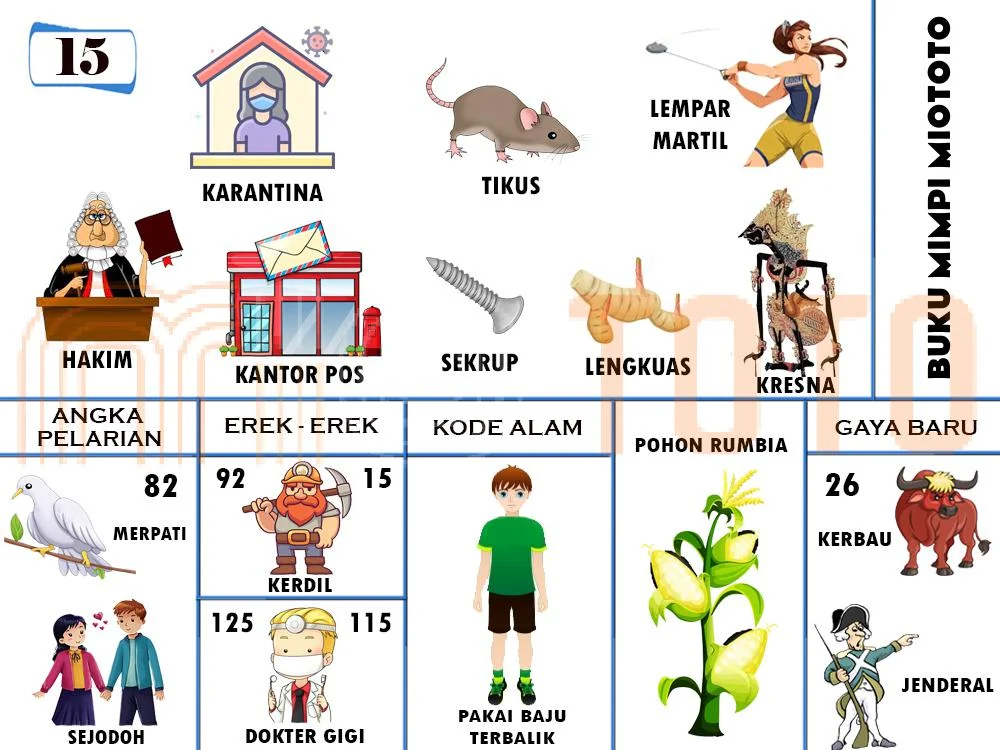 buku mimpi erek erek togel 15