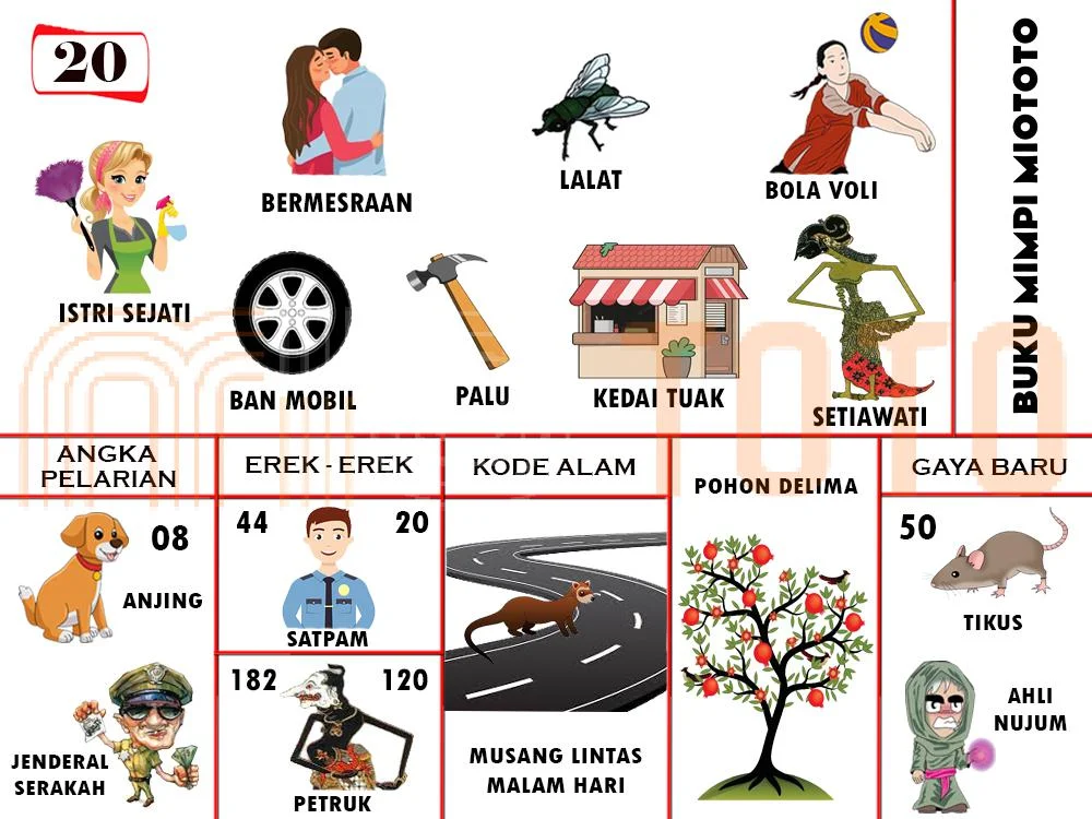 buku mimpi erek erek togel 20