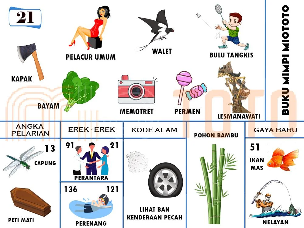 buku mimpi erek erek togel 21