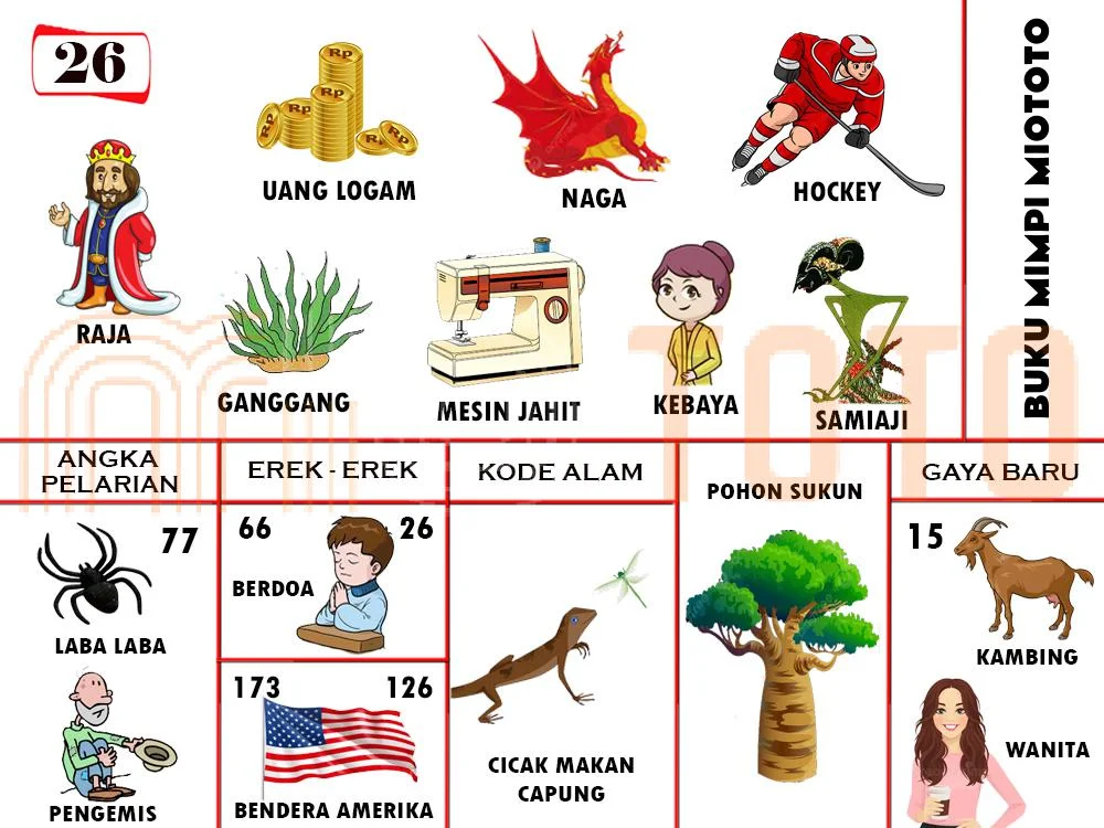 buku mimpi erek erek togel 26