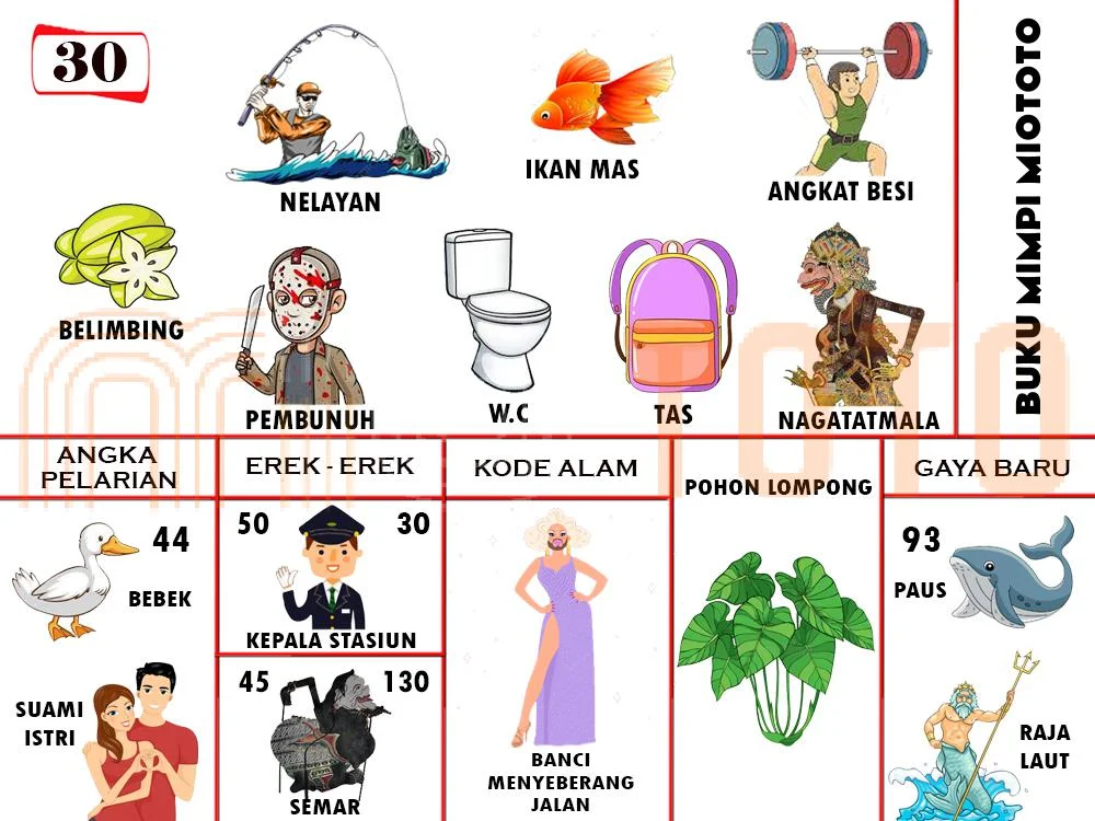 buku mimpi erek erek togel 30