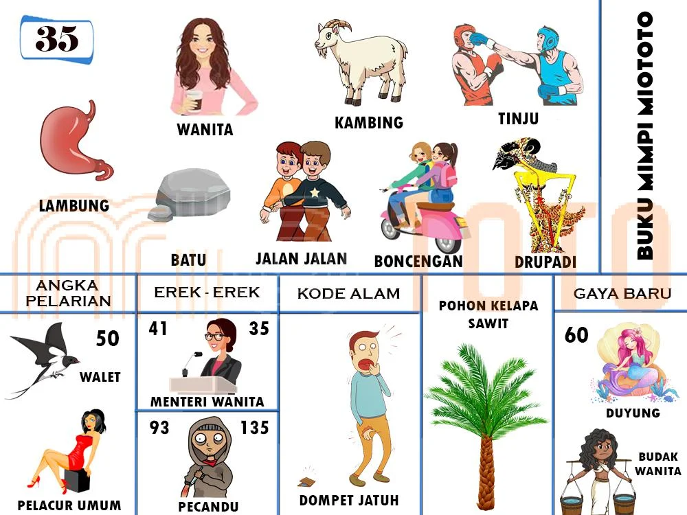 buku mimpi erek erek togel 35