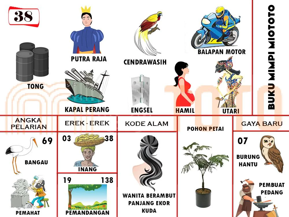 buku mimpi erek erek togel 38