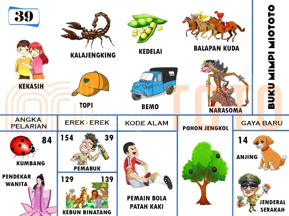 buku mimpi erek erek togel 39