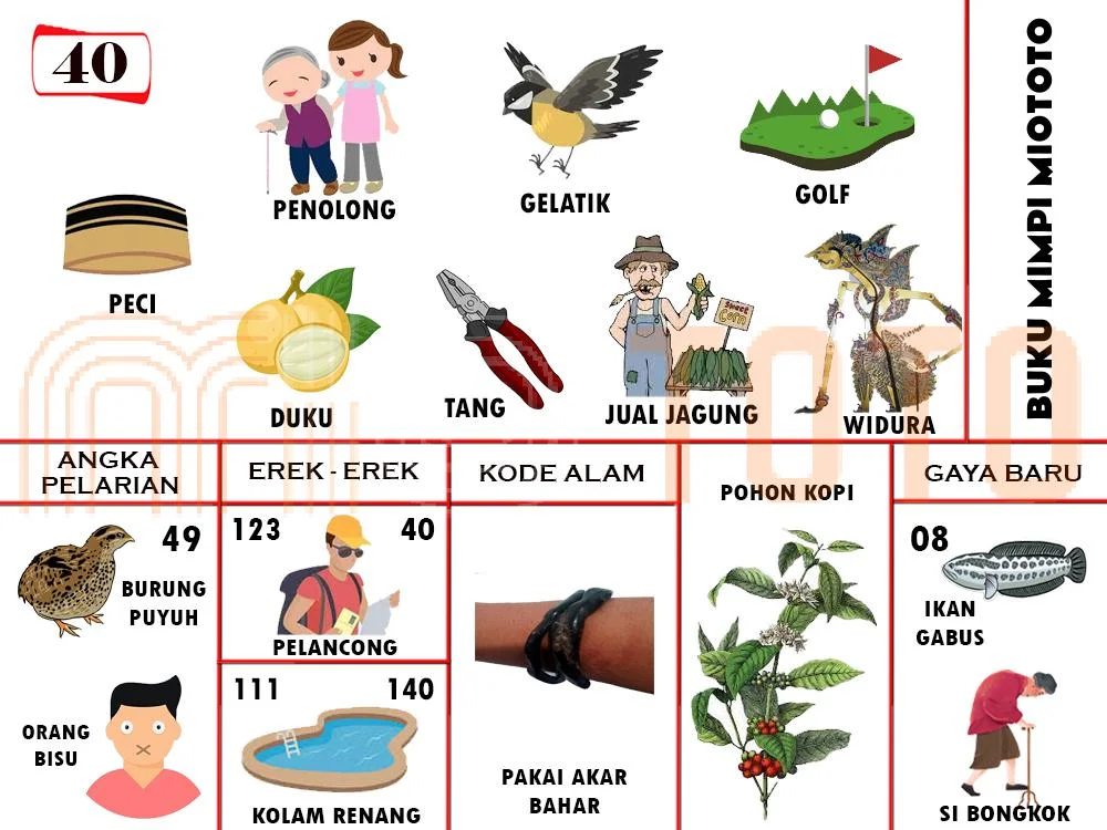 buku mimpi erek erek togel 40