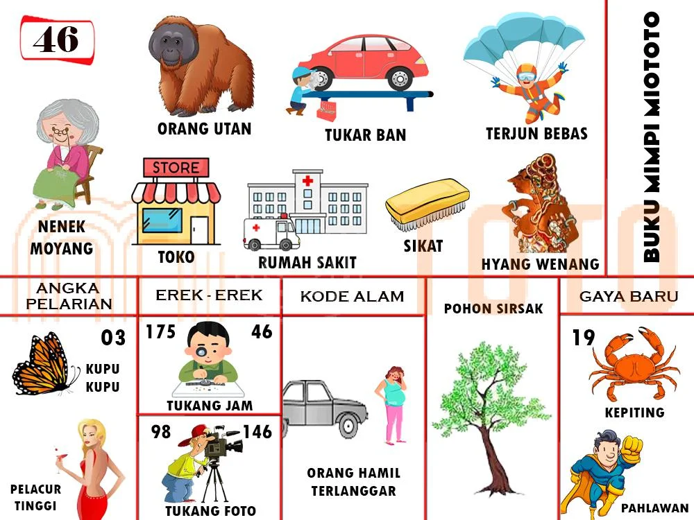 buku mimpi erek erek togel 46
