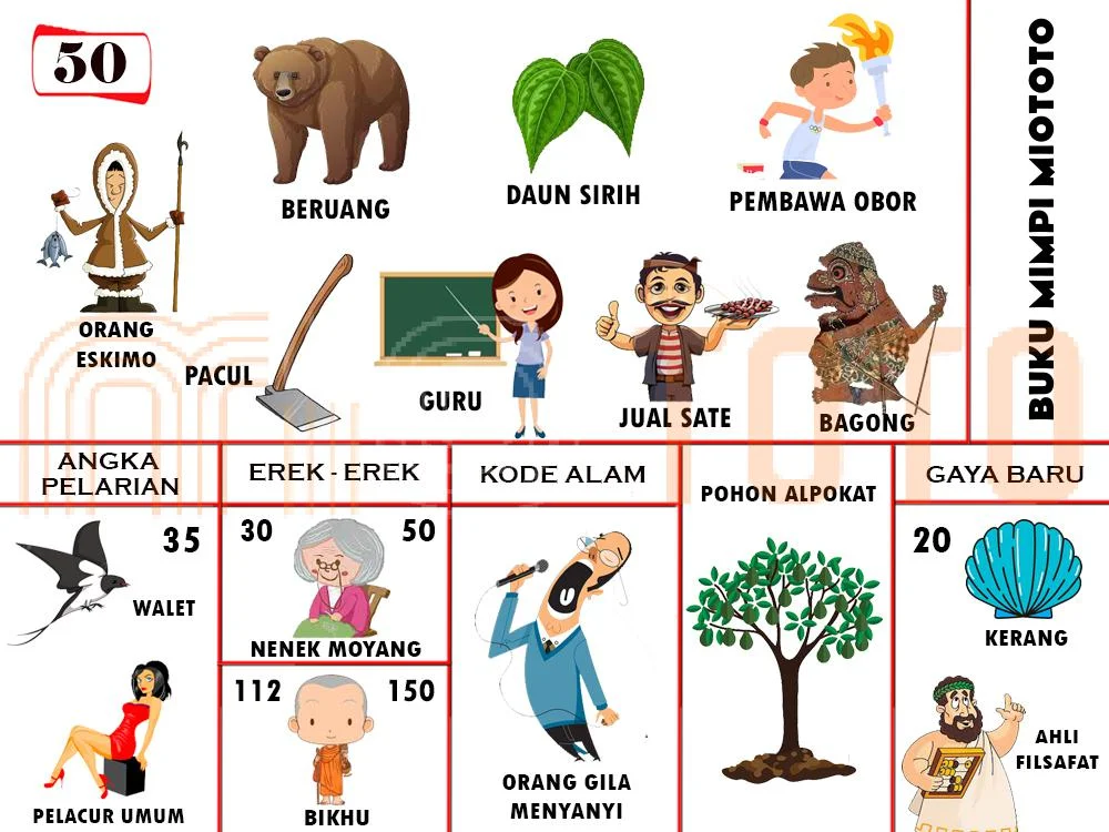 buku mimpi erek erek togel 50