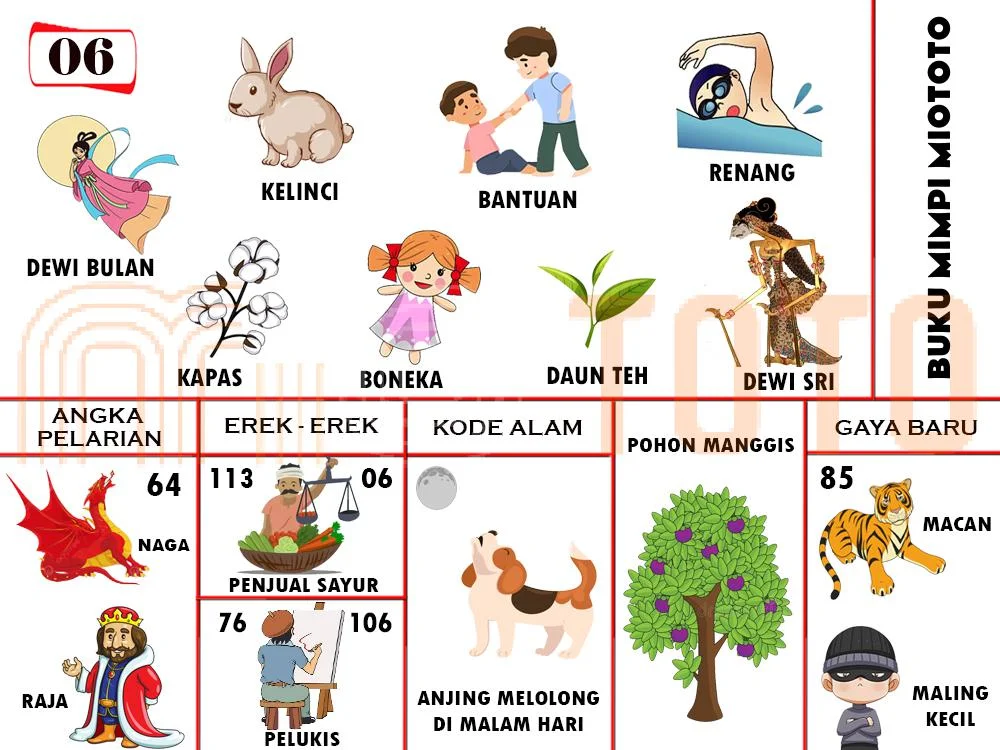 buku mimpi erek erek togel 06