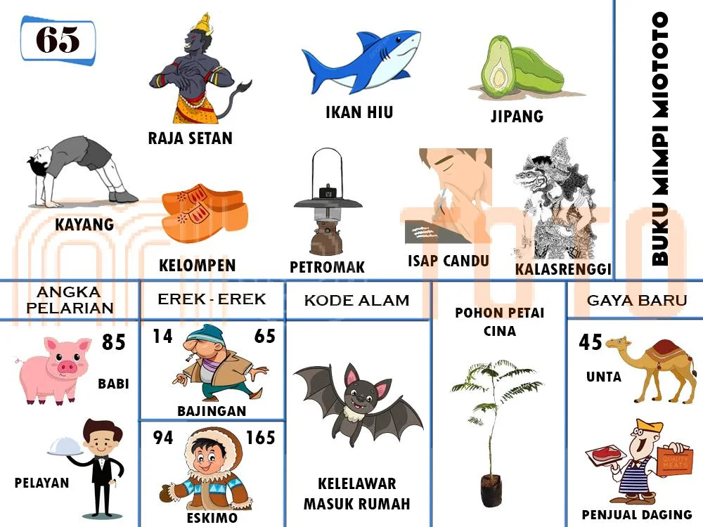 buku mimpi erek erek togel 65