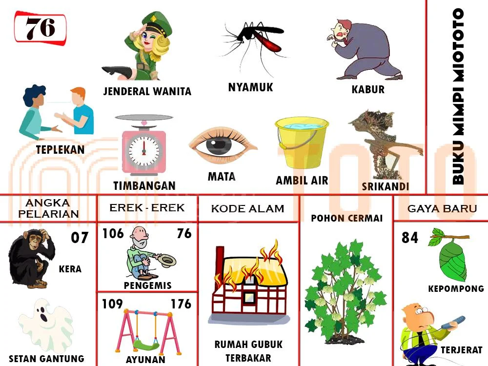 buku mimpi erek erek togel 76