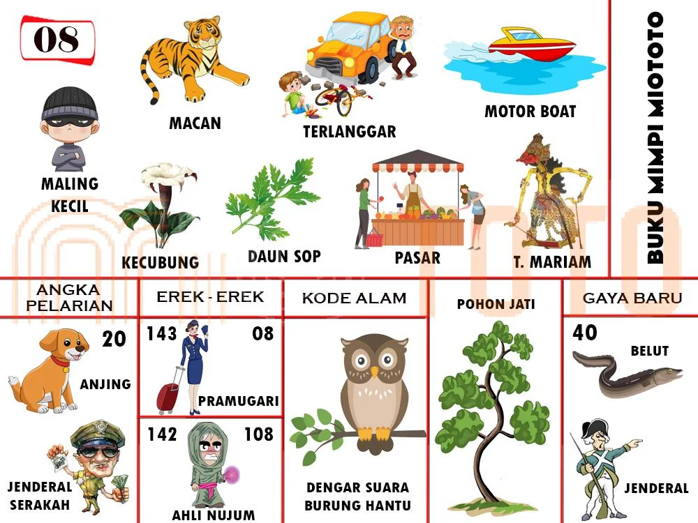 buku mimpi erek erek togel 08